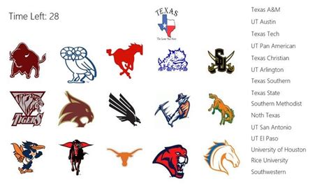 The Evolution of the University of Houston Mascot and Colors in College Sports